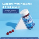 gojoy-water-away-gummies-natural-diureti-2.jpg
