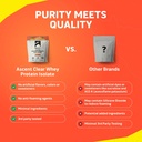 ascent-100-clear-whey-protein-powder-pos-5.jpg