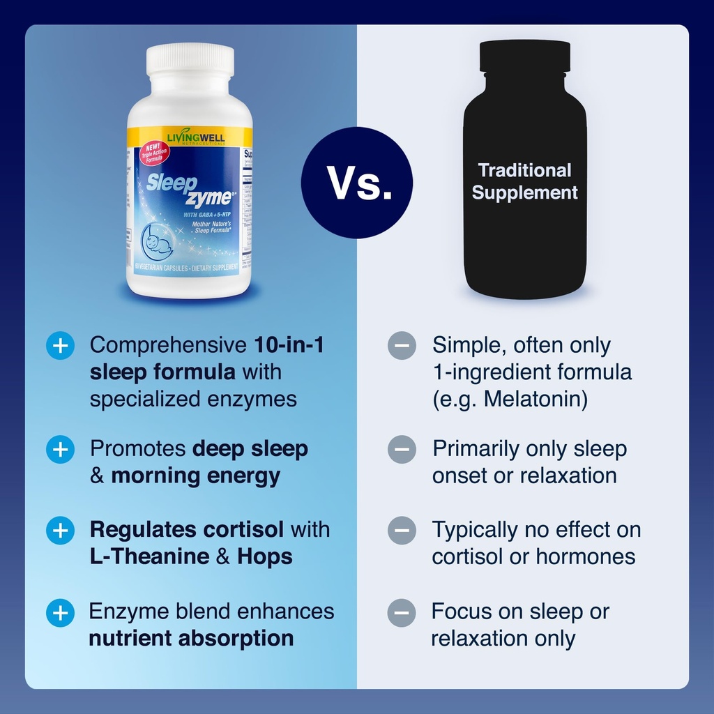 sleepzyme-sleep-aid-for-calm-and-relaxat-4.jpg