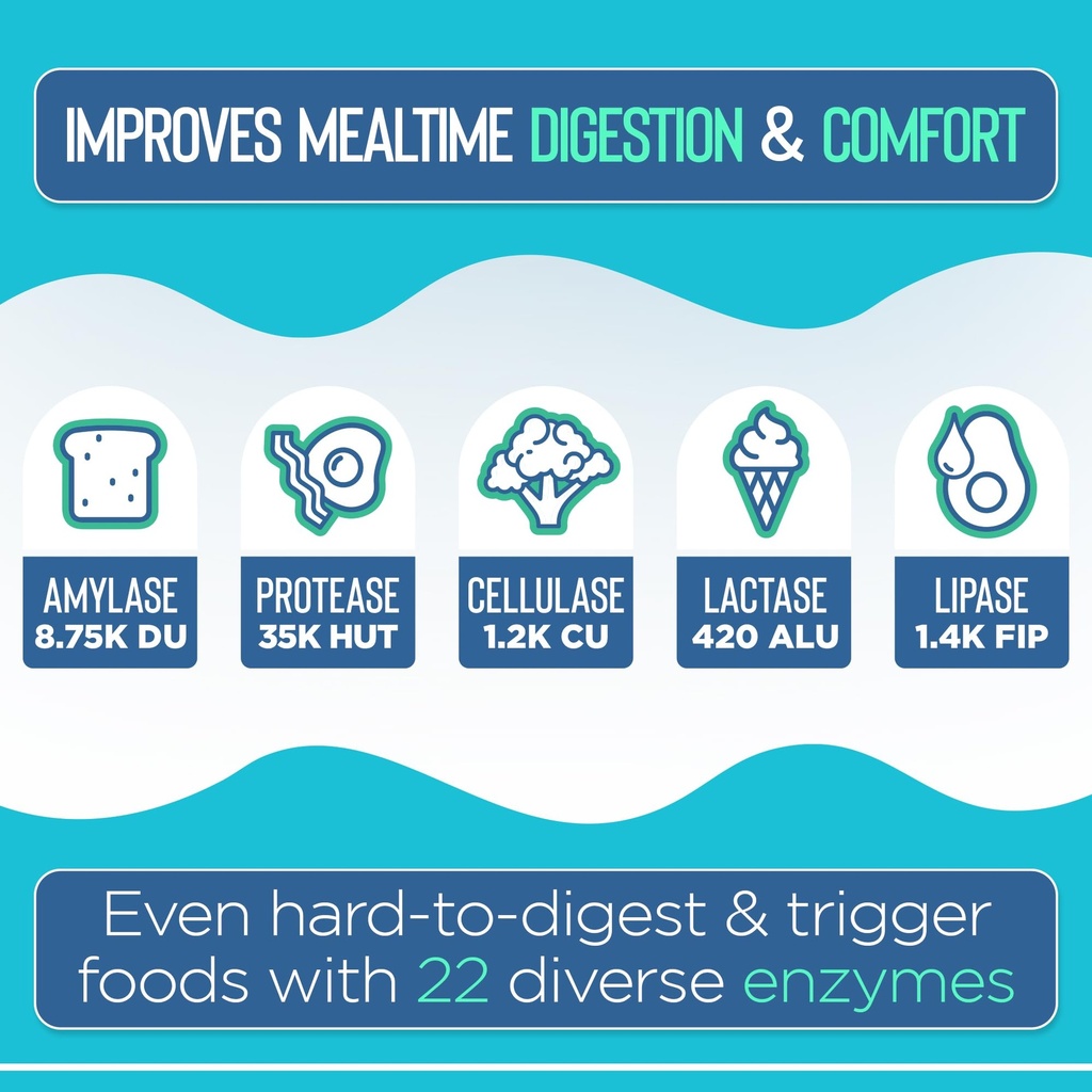 vital-planet-digestive-enzymes-daily-dig-4.jpg