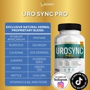 urosync-pro-natural-herbal-prostate-supp-3.jpg