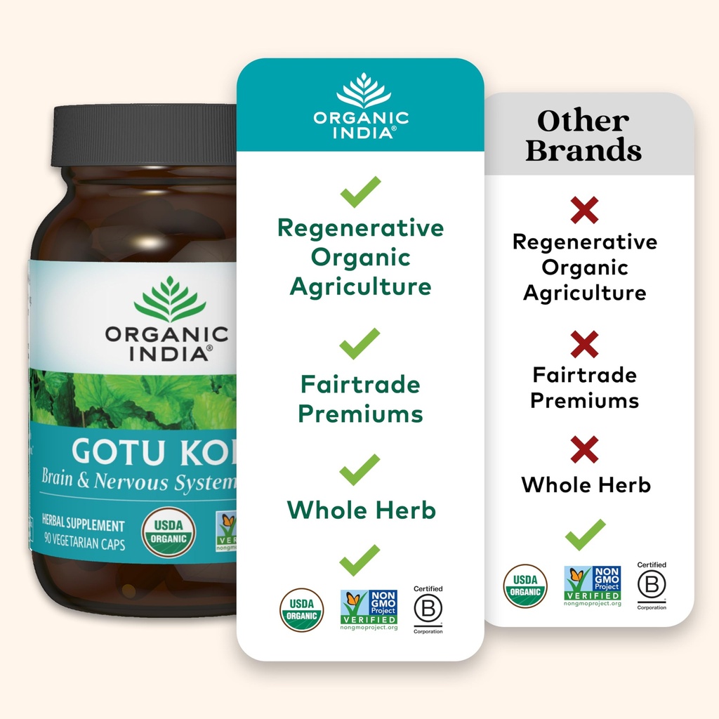 organic-india-gotu-kola-herbal-supplemen-5.jpg