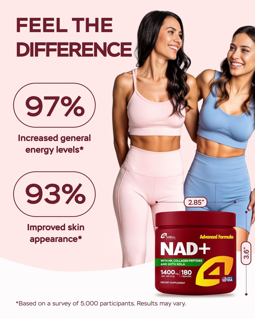gotu-kola-and-nad-plus-supplement-1400mg-6.jpg