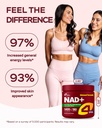 gotu-kola-and-nad-plus-supplement-1400mg-6.jpg