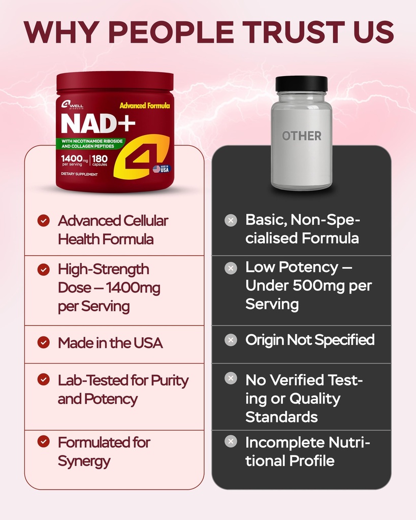 gotu-kola-and-nad-plus-supplement-1400mg-4.jpg