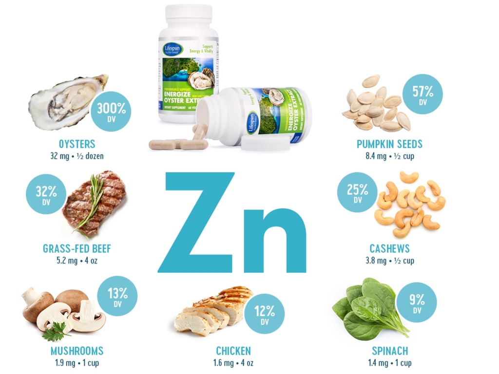 energize-oyster-extract-highly-concentra-2.jpg