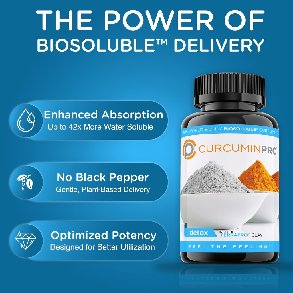 curcuminpro-detox-capsules-organic-turme-2.jpg