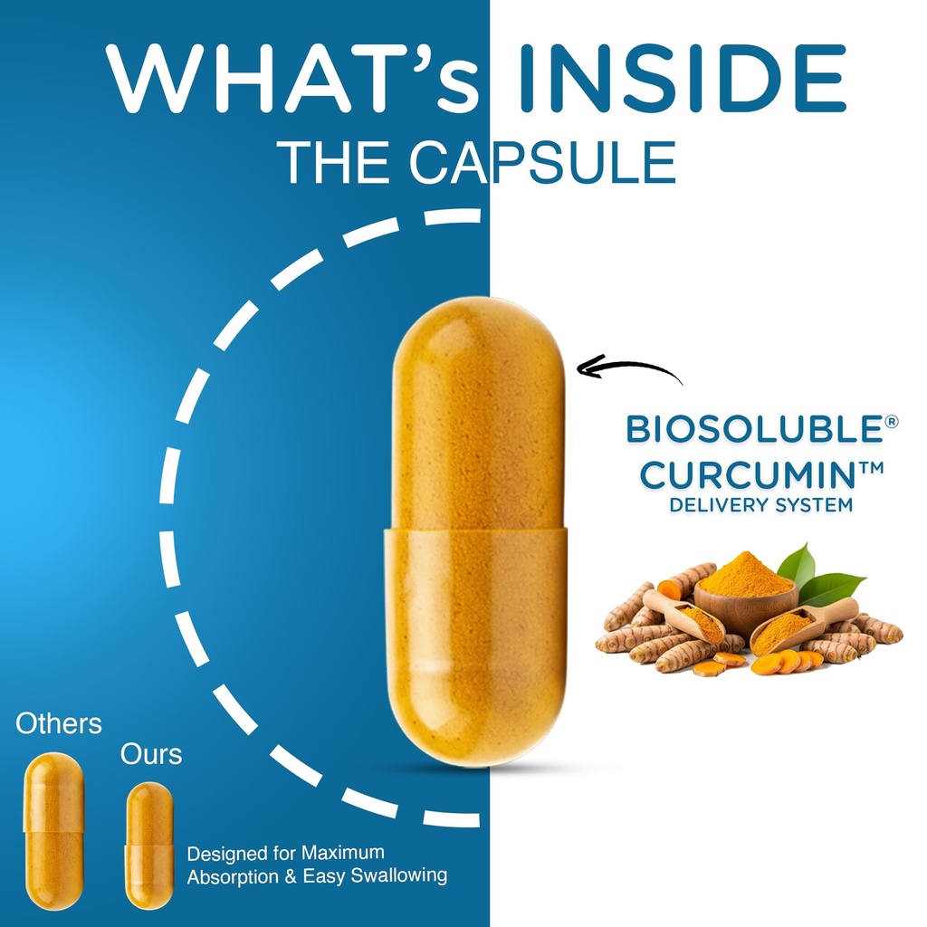curcuminpro-detox-capsules-organic-turme-5.jpg