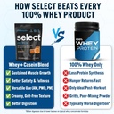 pescience-select-protein-powder-variety--4.jpg