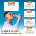 genius-energized-pre-workout-powder-caff-2.jpg
