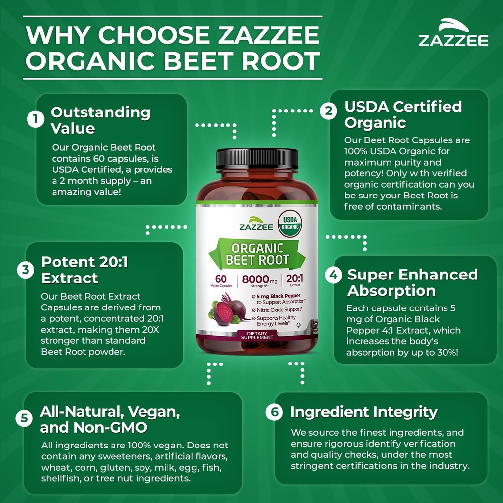 zazzee-usda-organic-beet-root-20-1-extra-6.jpg