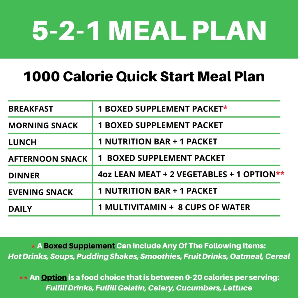 nutmeg-state-nutrition-high-protein-diet-3.jpg