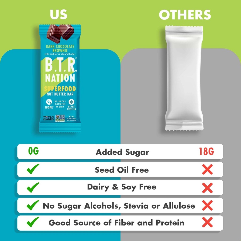 b-t-r-nation-keto-protein-bars-plant-bas-6.jpg
