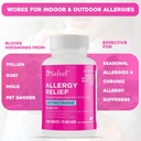 safrel-allergy-relief-medication-25mg-di-4.jpg