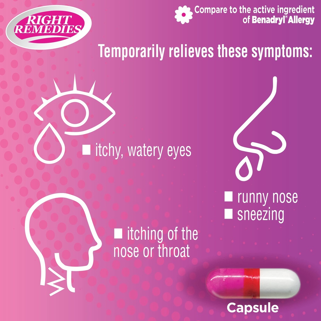 right-remedies-allergy-relief-capsules-a-5.jpg