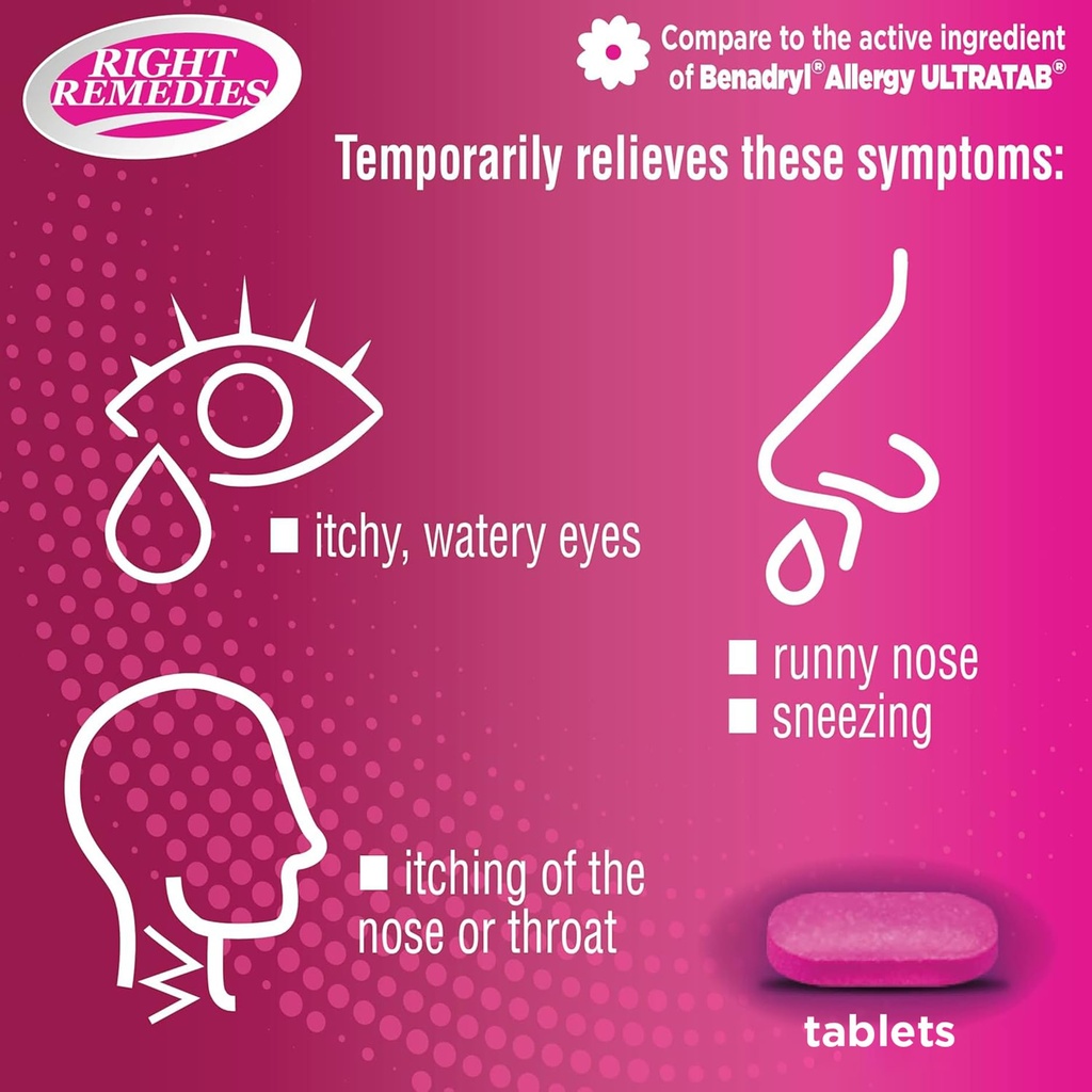 right-remedies-allergy-relief-antihistam-4.jpg