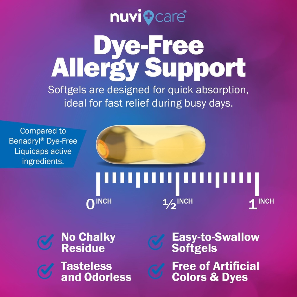 nuvicare-allergy-relief-softgels-dye-fre-6.jpg