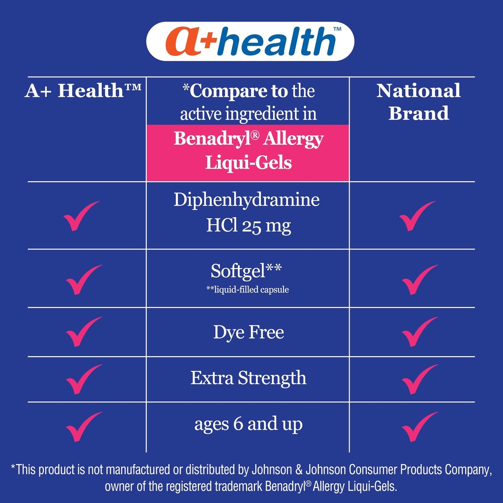 a-health-allergy-relief-dye-free-diphenh-3.jpg