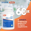rugby-4-hour-aller-chlor-chlorpheniramin-2.jpg