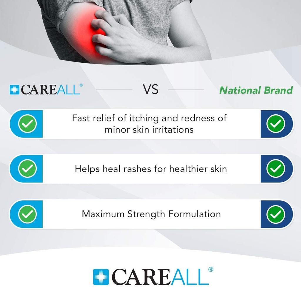 careall-hydrocortisone-1-1oz-tube-maximu-2.jpg