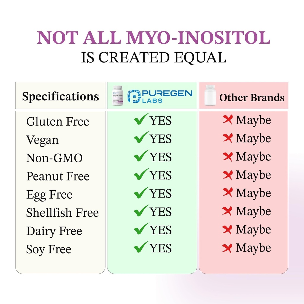 puregen-labs-inositol-supplement-myo-ino-3.jpg
