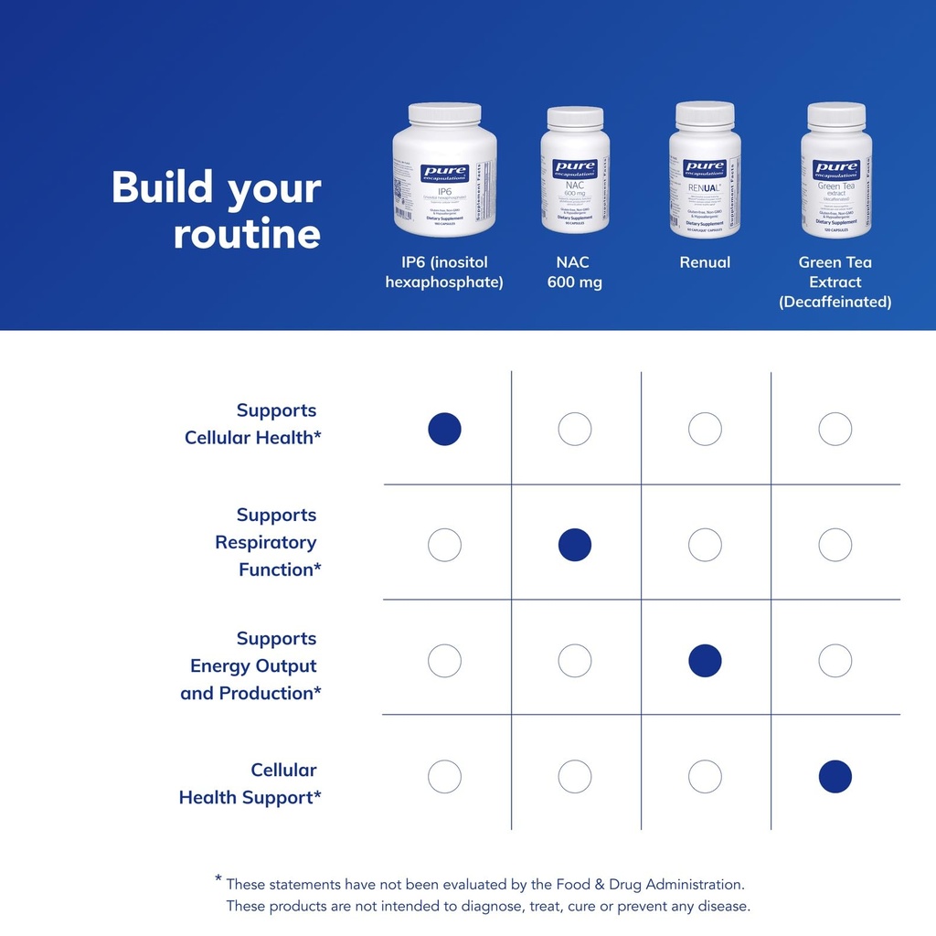 pure-encapsulations-ip6-inositol-hexapho-6.jpg