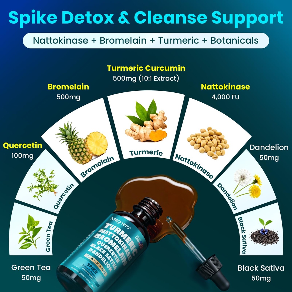 spike-detox-liquid-drops-nattokinase-4-0-3.jpg