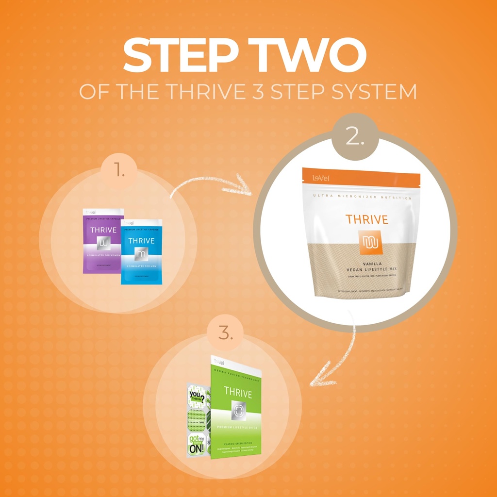 le-vel-thrive-vegan-protein-shake-16-pac-6.jpg