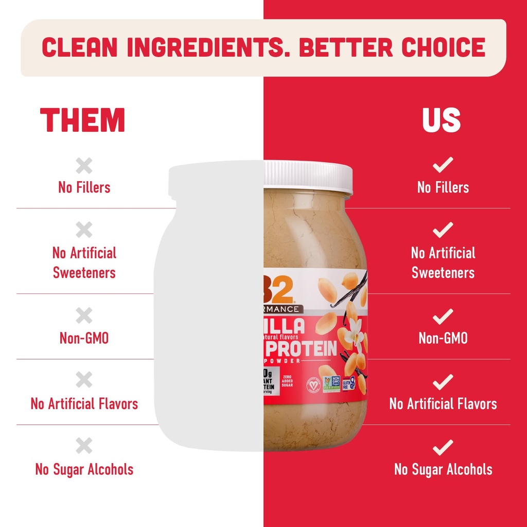 pb2-performance-peanut-plant-based-vegan-6.jpg