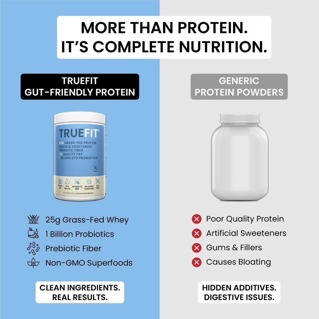 truefit-high-fiber-protein-powder-grass--4.jpg
