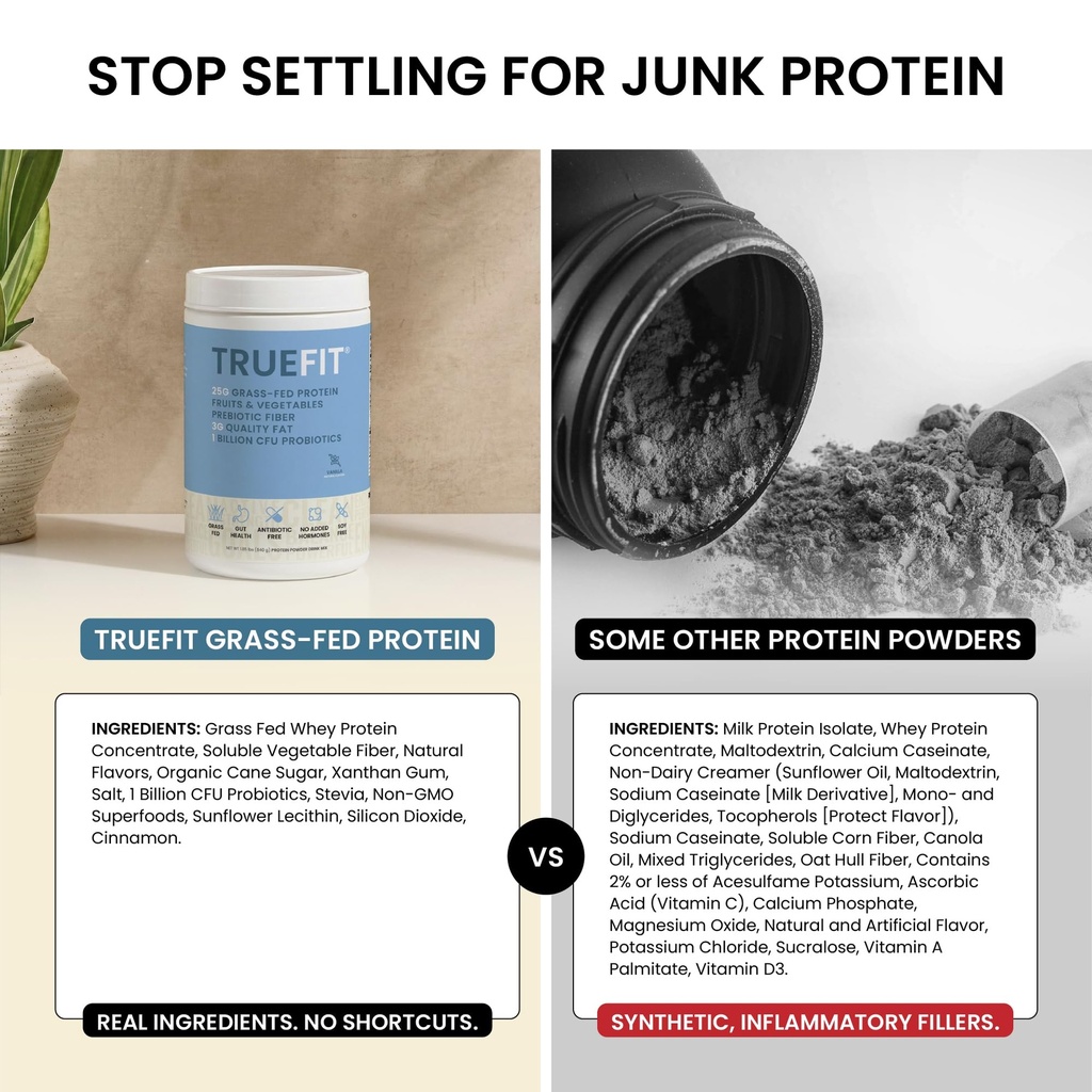 truefit-high-fiber-protein-powder-grass--5.jpg