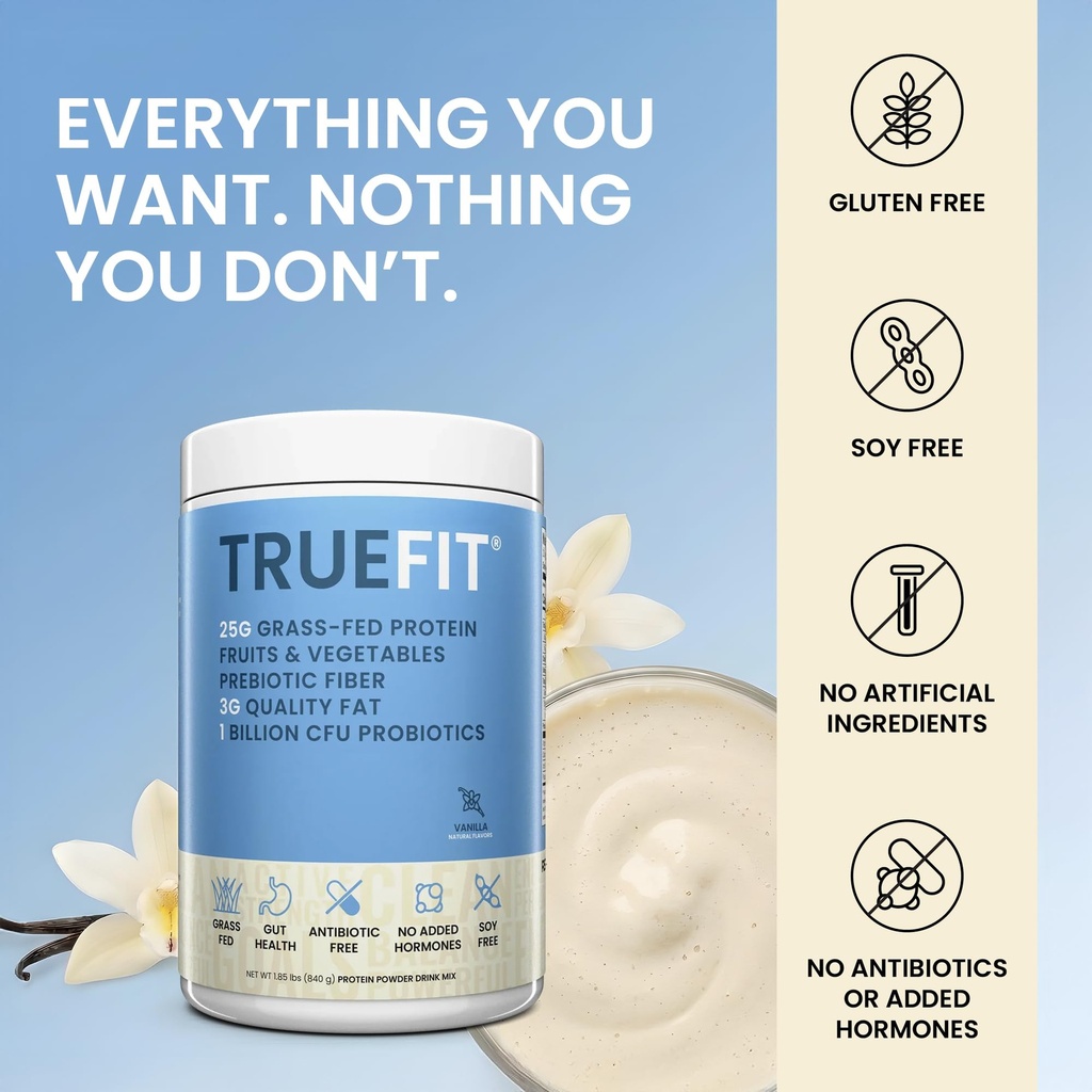 truefit-high-fiber-protein-powder-grass--6.jpg