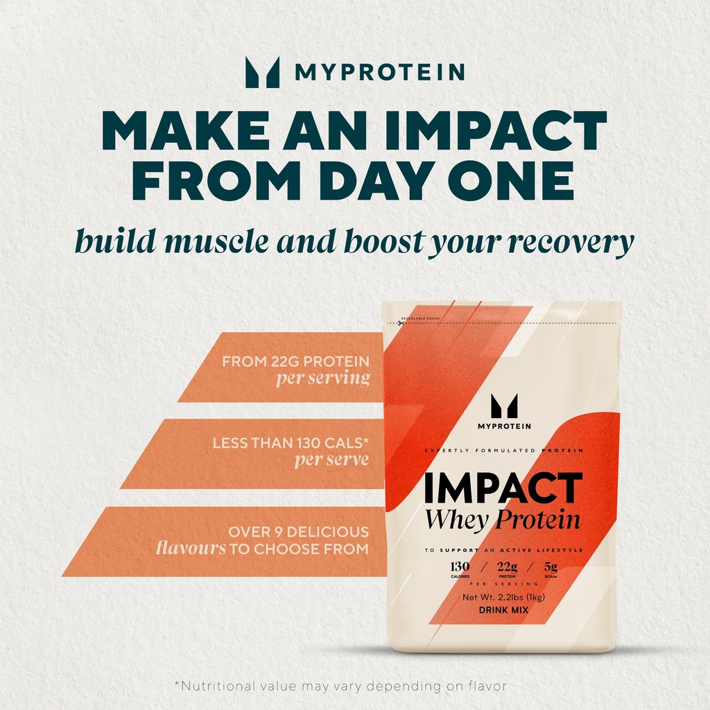 myprotein-impact-whey-protein-powder-2-2-2.jpg