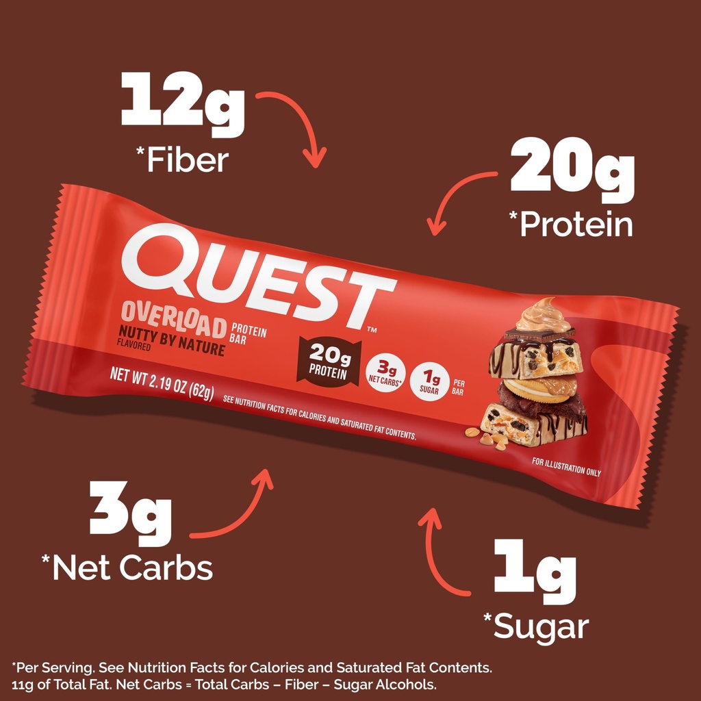 quest-nutrition-overload-protein-bars-nu-2.jpg