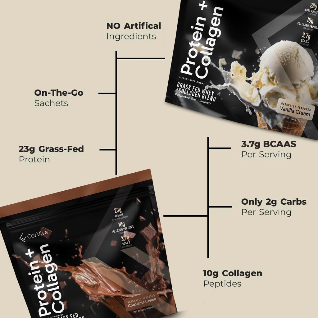 corvive-protein-collagen-powder-23g-prot-5.jpg