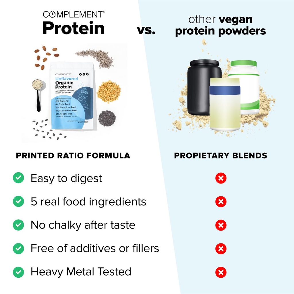 complement-vegan-unflavored-protein-powd-3.jpg