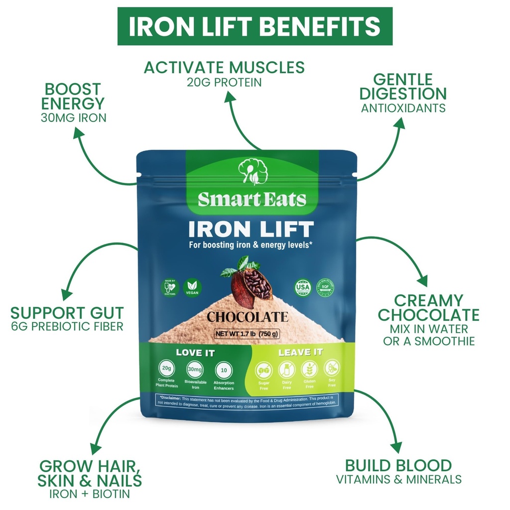 smart-eats-iron-powder-highly-absorbed-a-2.jpg