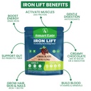 smart-eats-iron-powder-highly-absorbed-a-2.jpg