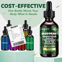chlorophyll-liquid-drops-body-deodorizin-6.jpg