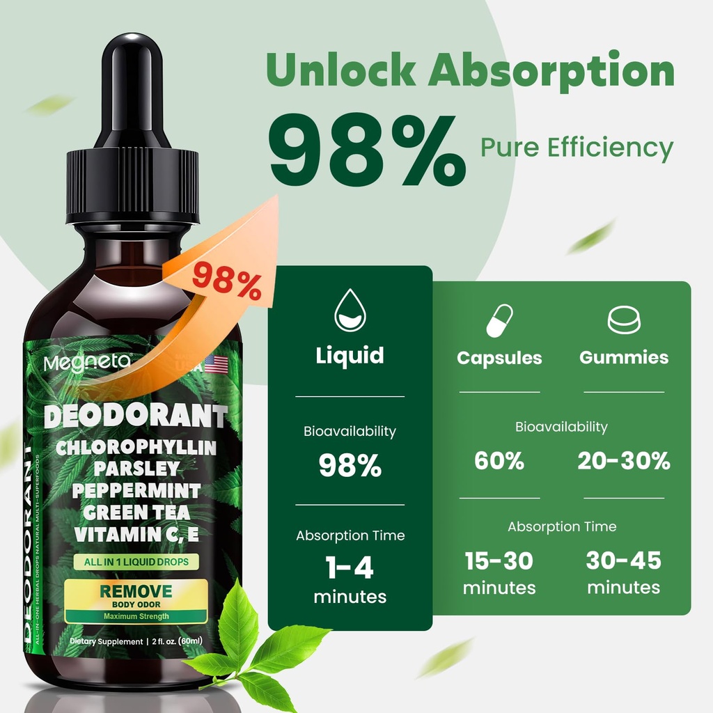 chlorophyll-liquid-drops-body-deodorizin-3.jpg
