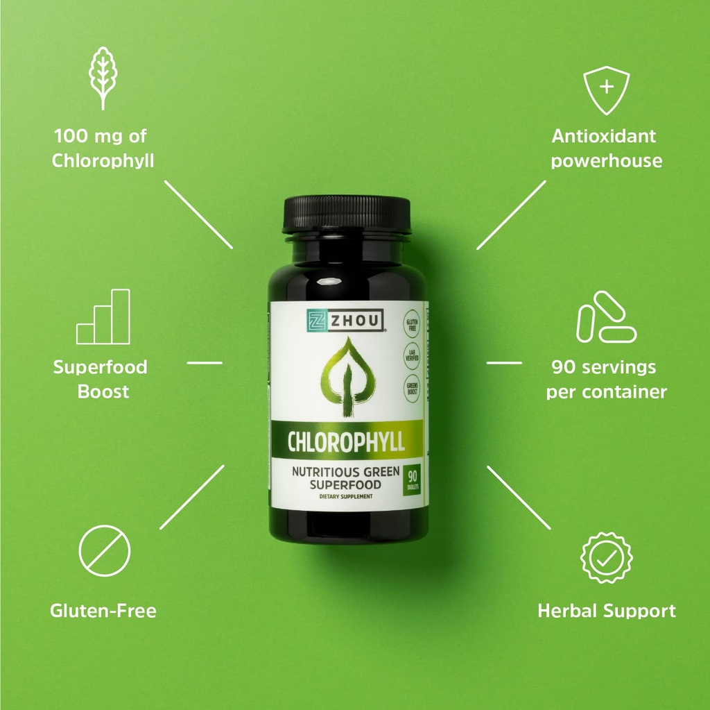 zhou-chlorophyll-tablets-chlorophyll-pil-4.jpg