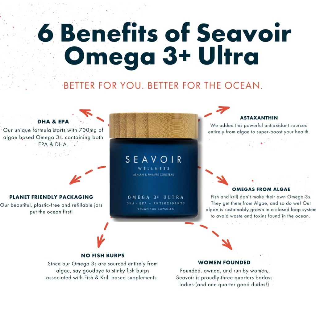 wellness-omega-3-algae-based-supplement--2.jpg
