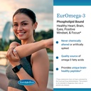 euromedica-euromega-3-60-tablets-potent--3.jpg