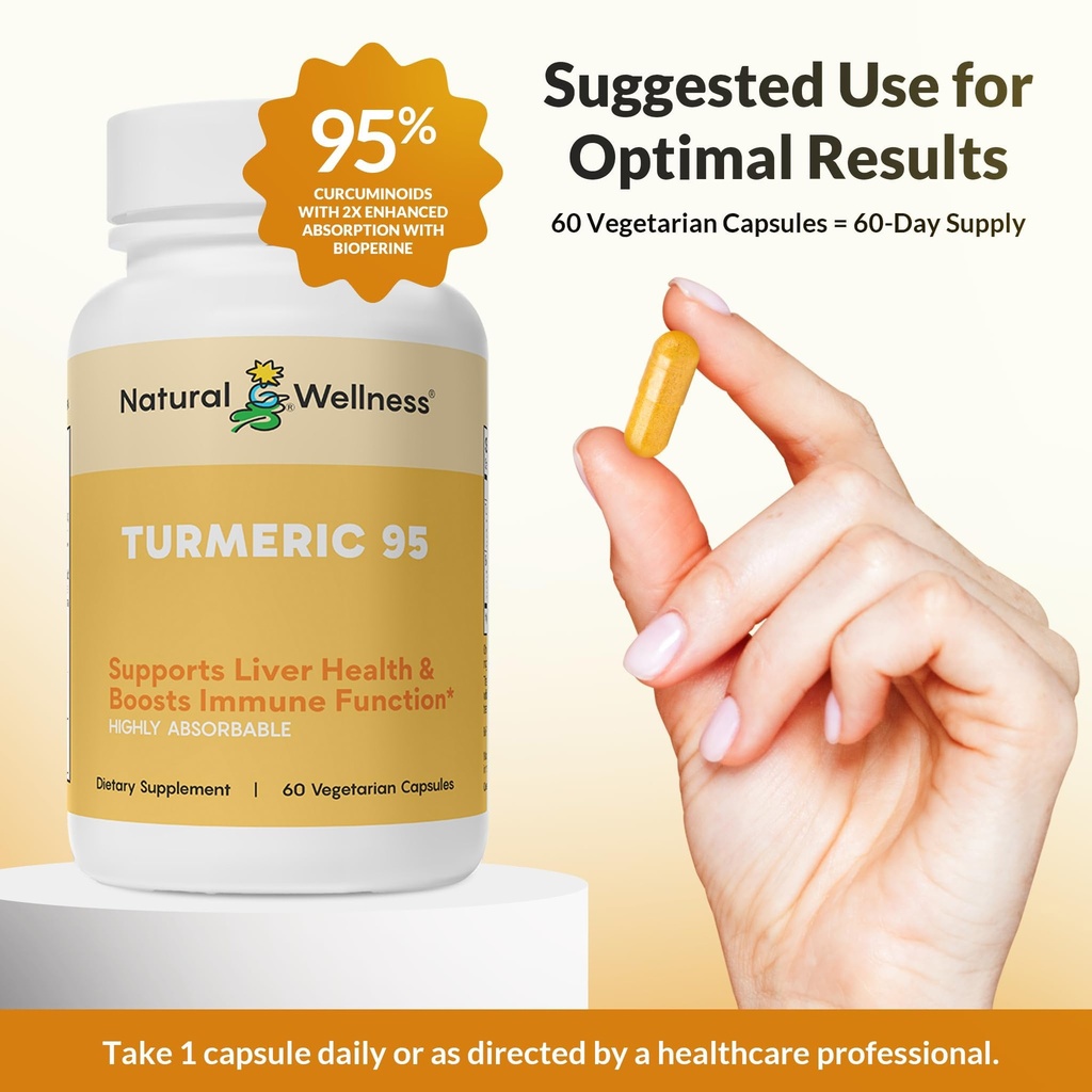 natural-wellness-turmeric-95-with-bioper-6.jpg
