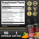 turmeric-curcumin-95-curcuminoids-apple--2.jpg