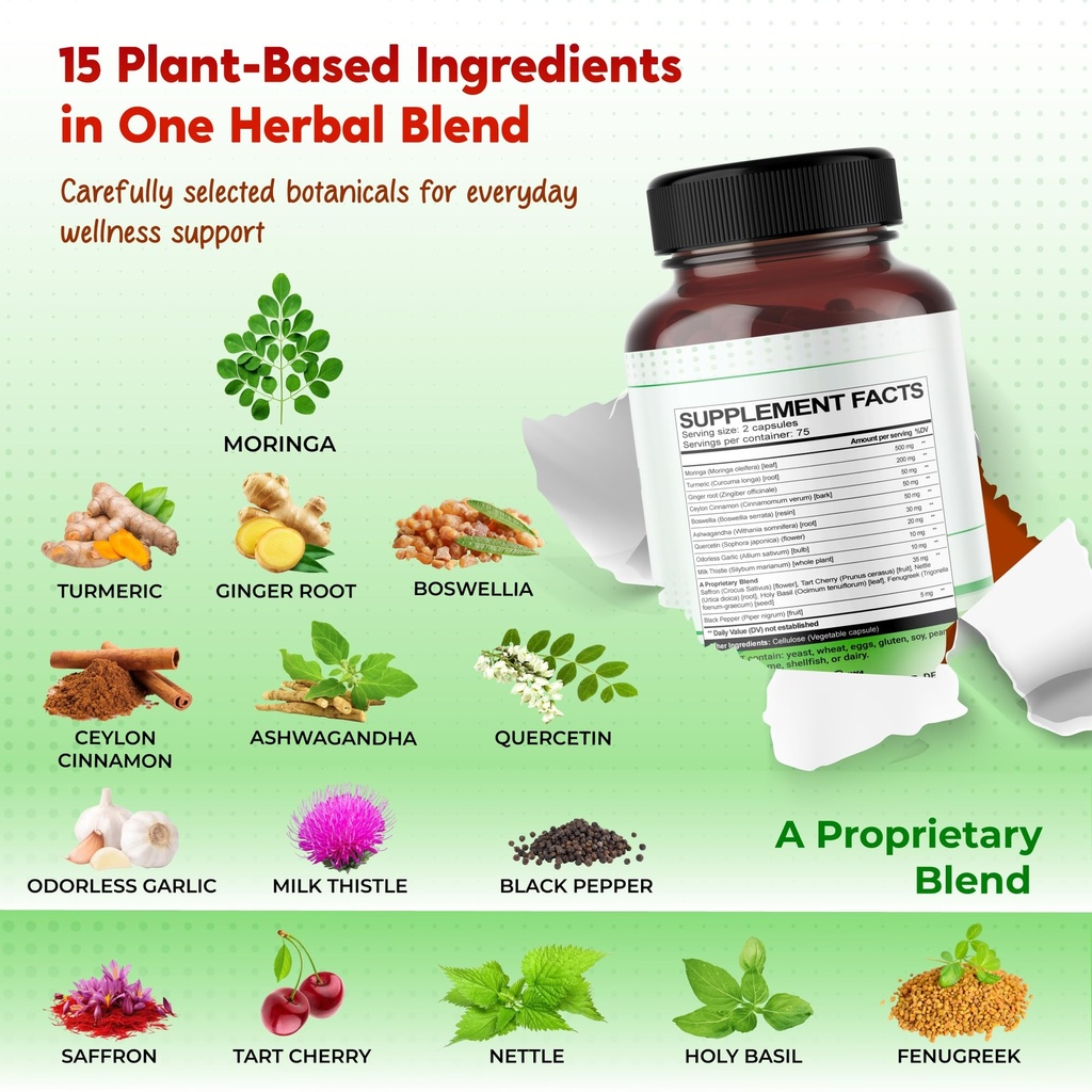 moringa-turmeric-ginger-root-ceylon-cinn-3.jpg