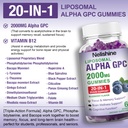 liposomal-alpha-gpc-2000mg-citicoline-gu-3.jpg