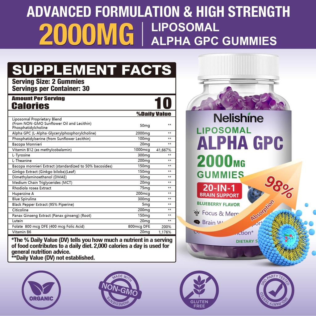 liposomal-alpha-gpc-2000mg-citicoline-gu-2.jpg