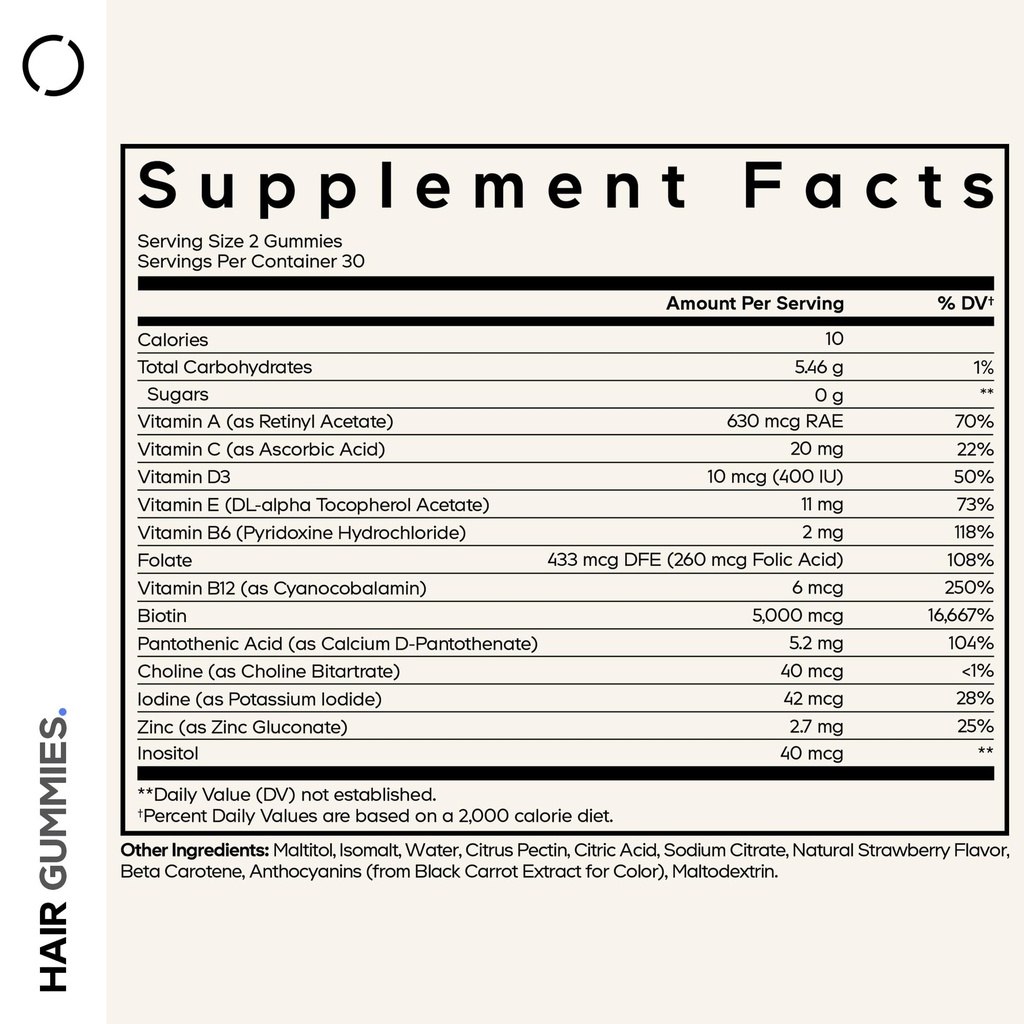 codeage-hair-gummies-biotin-5000-mcg-sug-2.jpg