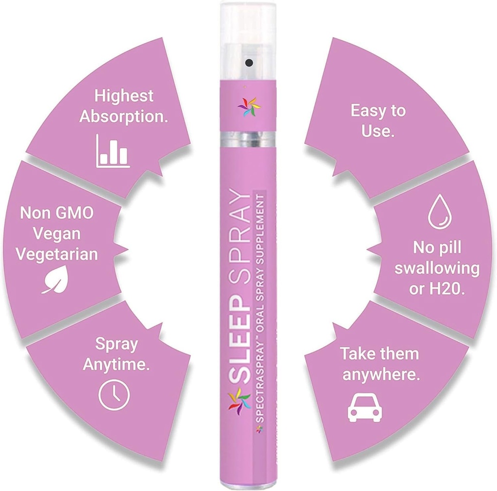 spectraspray-sleep-support-spray-30-day--2.jpg